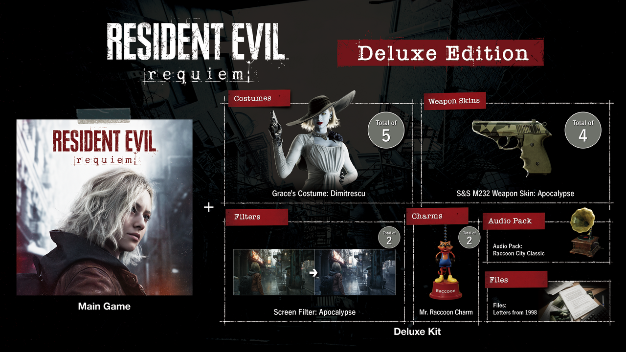 https://images.2game.com/screenshot/resident-evil-requiem-deluxe-edition-buy-cdkey-full-1.png